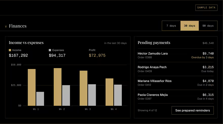 Sample screen: Finances